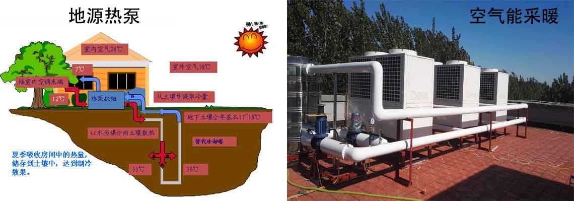 空氣能熱泵熱風機缺點有哪些？熱風機優(yōu)缺點「一目了然」