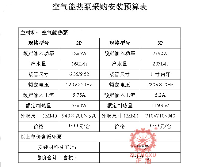 空氣能安裝費(fèi)用要多少預(yù)算