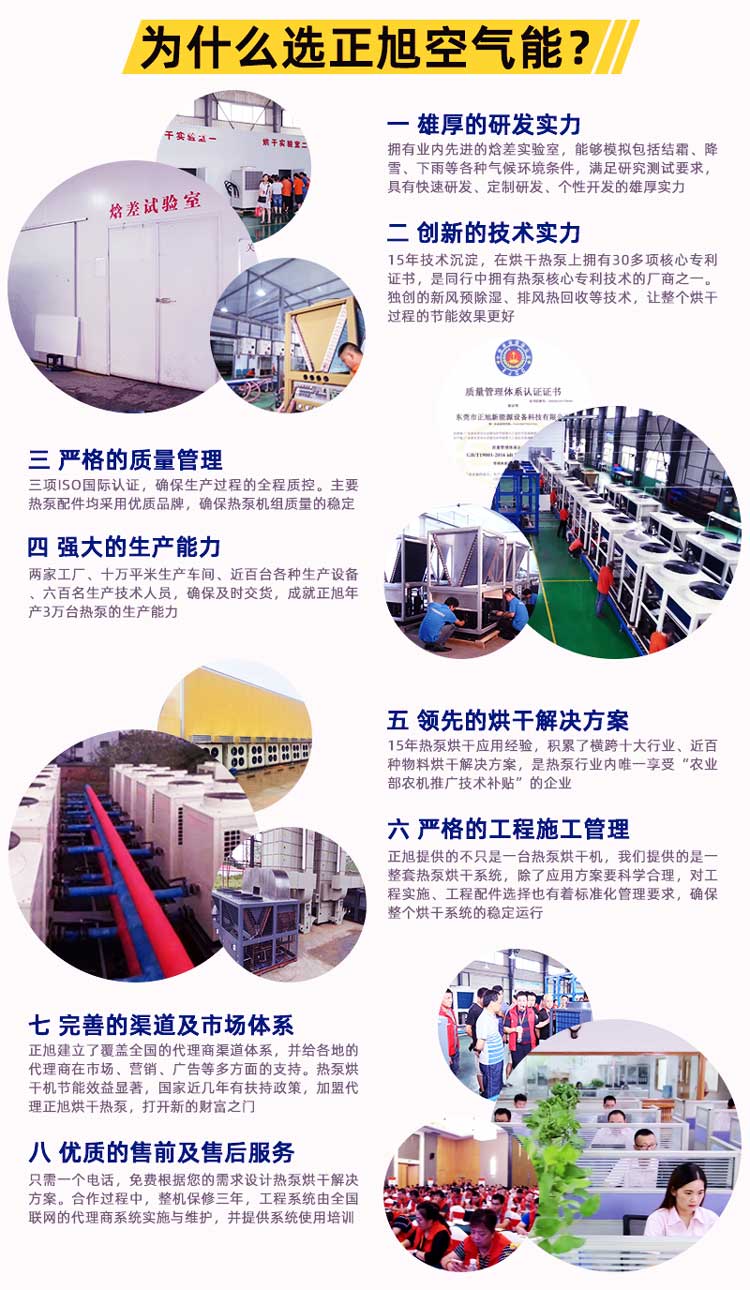 正旭空氣能熱泵烘干機(jī)淮山烘干機(jī)資質(zhì)證書榮譽(yù)證書