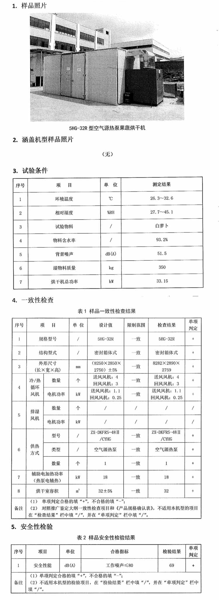 正旭空氣能納入全國22省市農(nóng)機補貼目錄